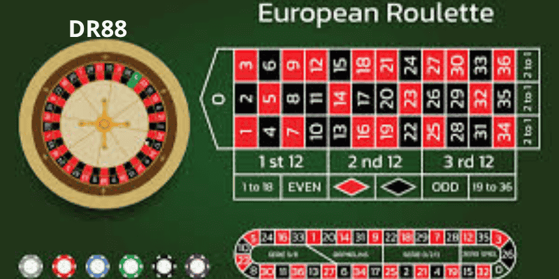 Hiểu rõ bản chất: Tại sao chọn bàn cược lại quan trọng?